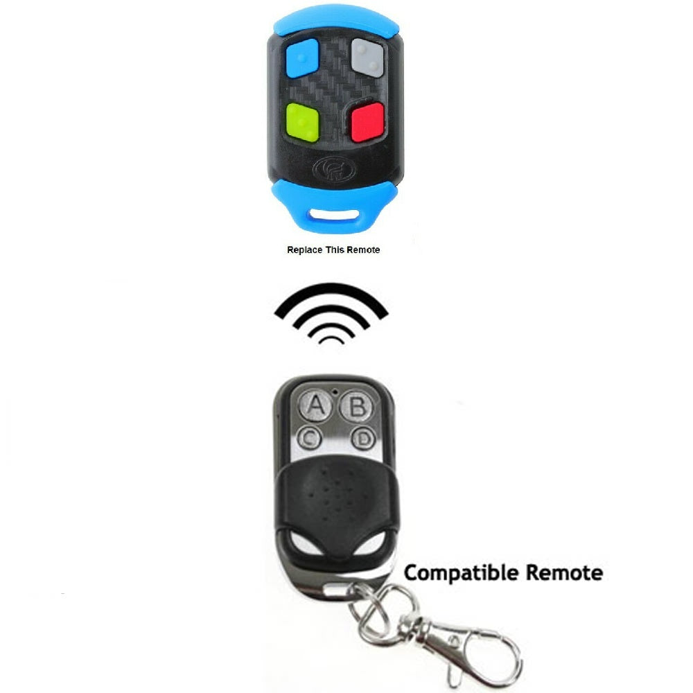 N. Automatic Gate Remote Compatible with CENTSYS NOVA Colourful Buttons