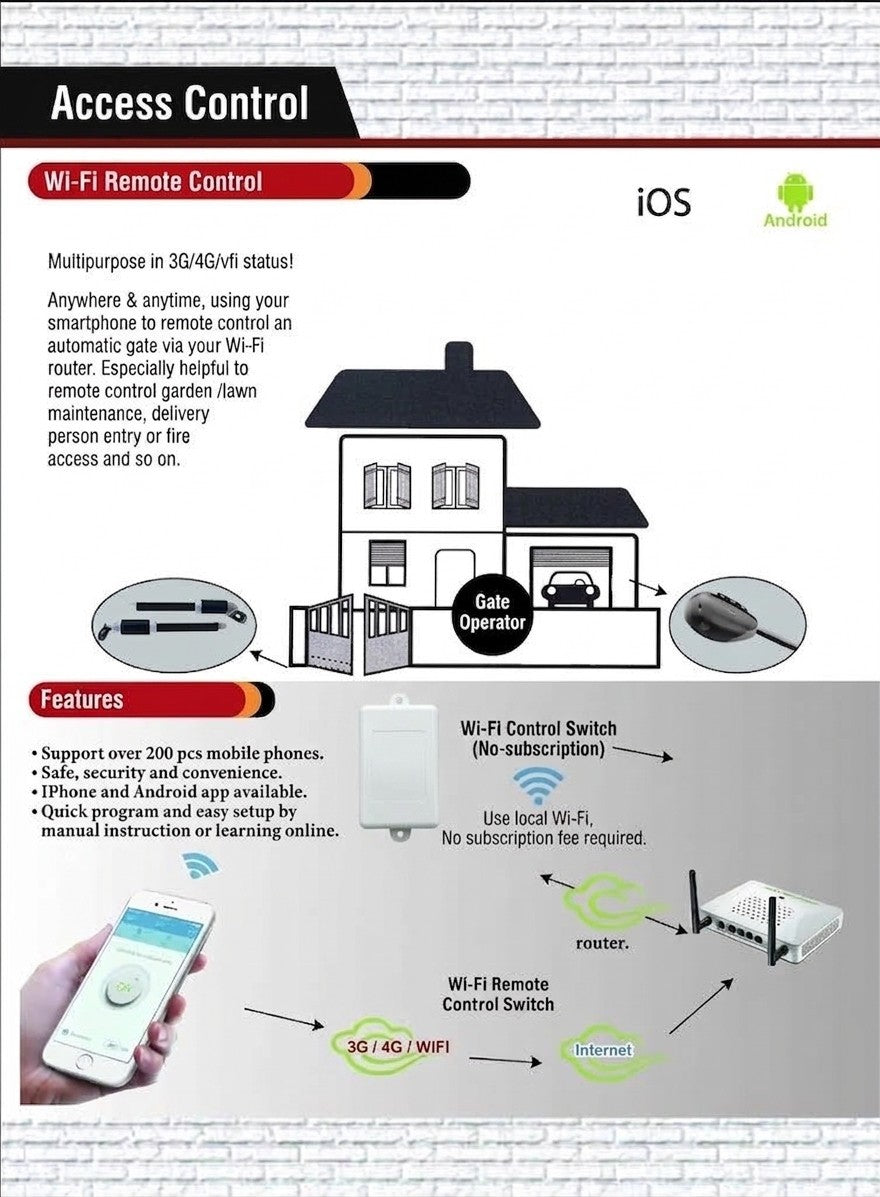 Wifi Iphone Android Samsung Internet Gate Garage Remote Controller